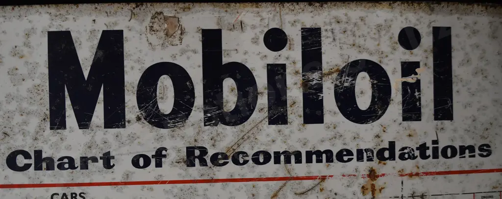 MOBIL CHART OF RECOMMENDATIONS TIN SIGN Image 1++