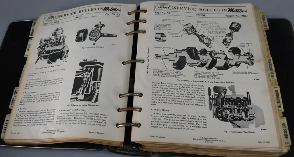 FORD MOTOR COMPANY OF NEW ZEALAND SERVICE BULLETINS Image 1++