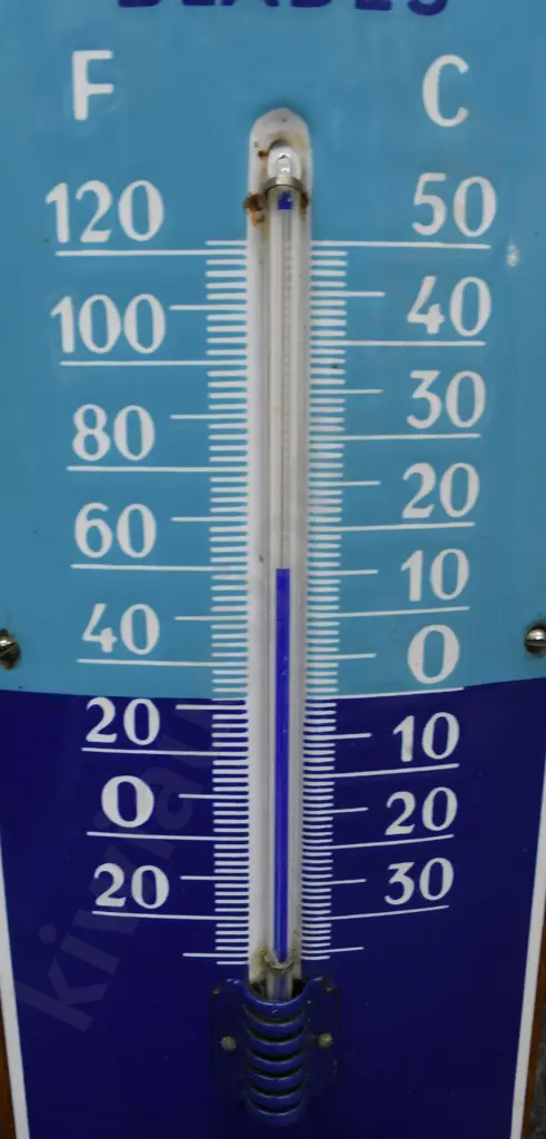 GILLETTE ENAMEL SIGN WITH BAROMETER & THERMOMETER Image 1++
