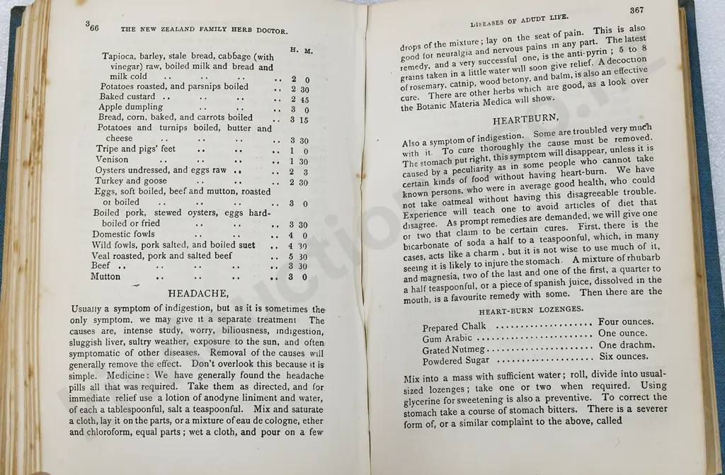 NEILS BOTANIC DISPENSARIES FAMILY HERB DOCTOR BOOK Image 1++