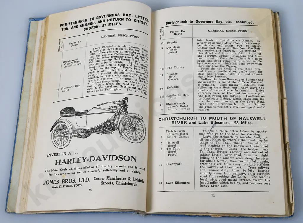 MOTORISTS ROAD GUIDE SOUTH ISLAND BOOK Image 1++