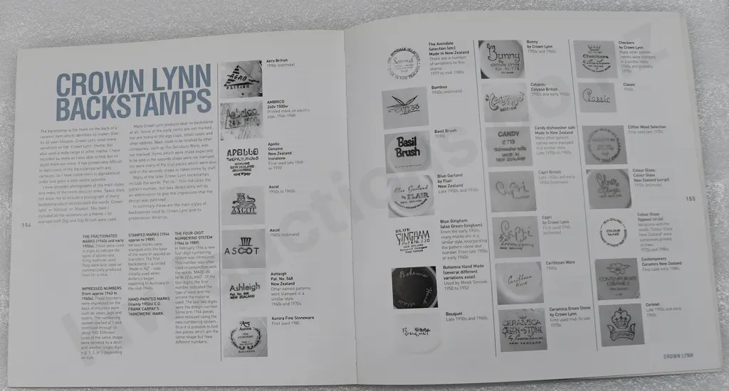 CROWN LYNN & NEW ZEALAND NEW ZEALAND BOOKS Image 1++