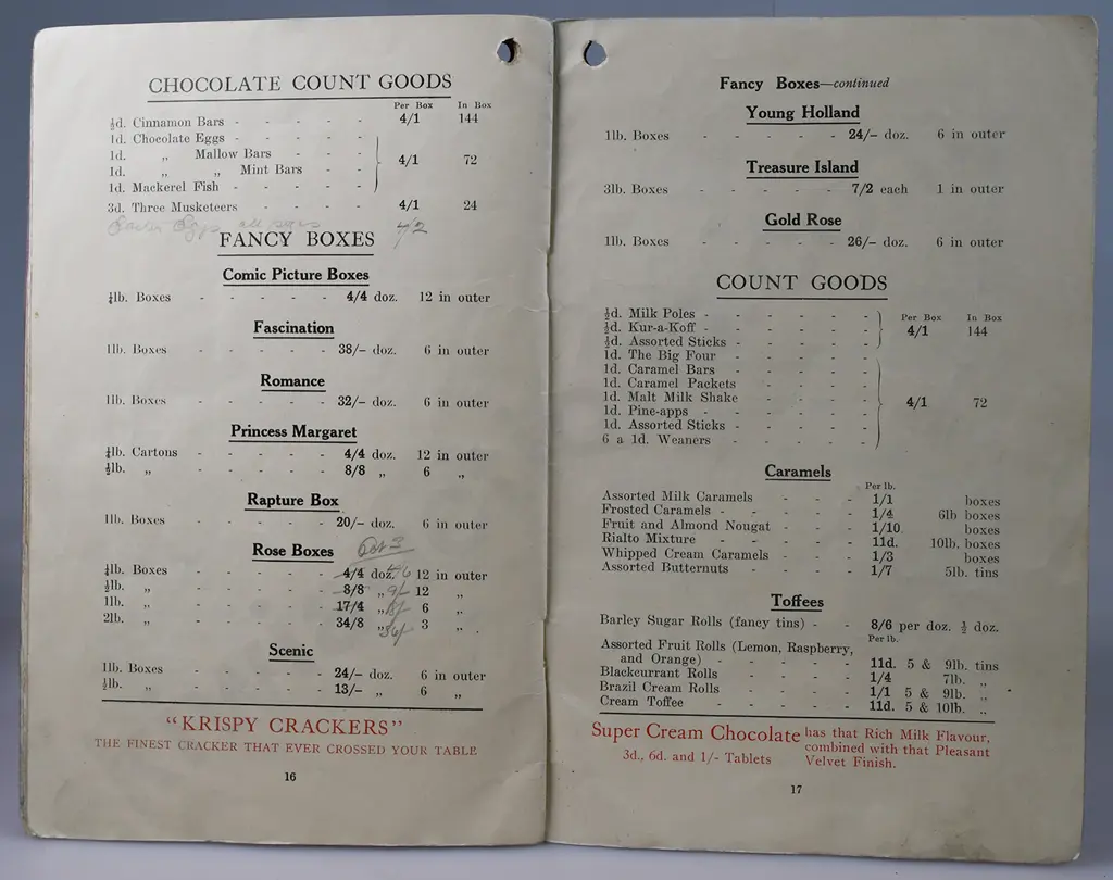 AULSEBROOKS PRICE LISTS Image 1++