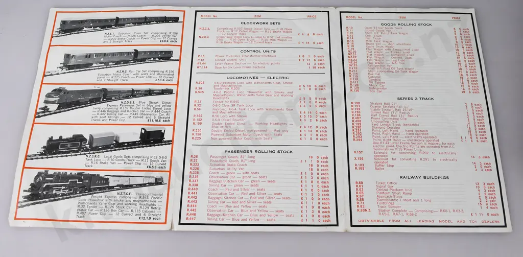 TRI-ANG HORNBY RAILWAYS CLOCKWORK TRAIN SET Image 1++