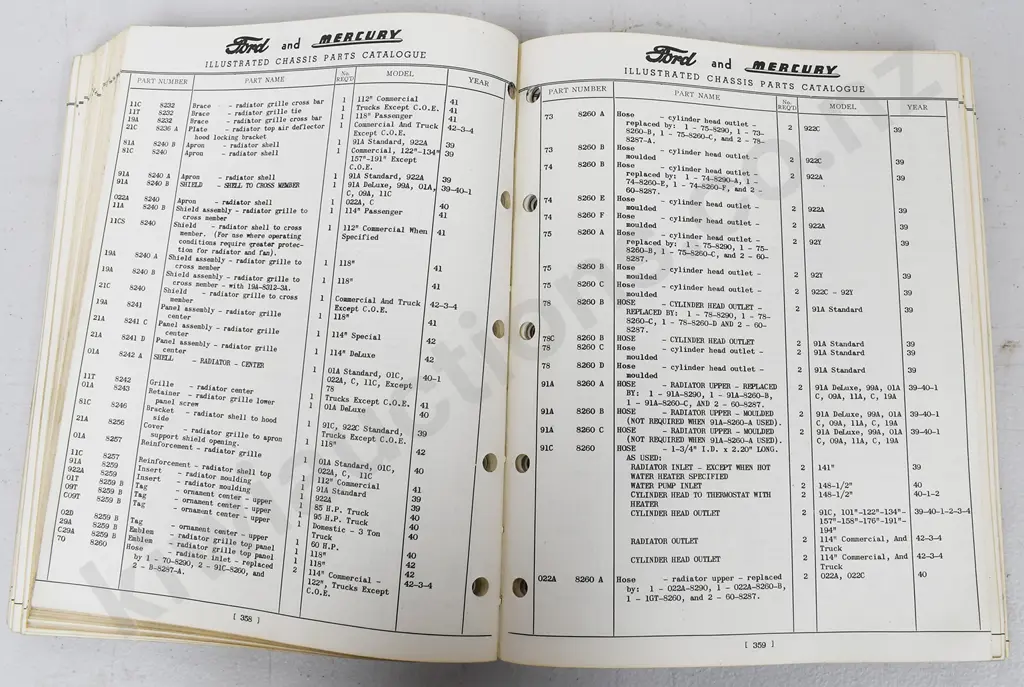 MAHAN MARINE CHRISTCHURCH, FORD & MERCURY CATALOGUES Image 1++