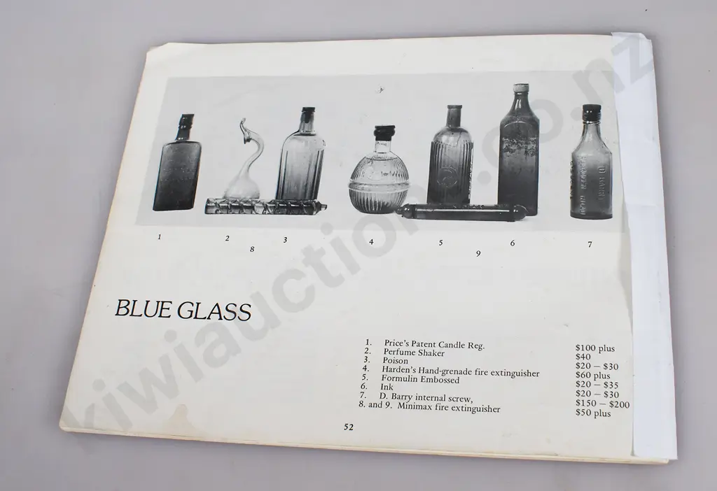 ANTIQUE & BOTTLE COLLECTING REFERENCE BOOKS Image 1++
