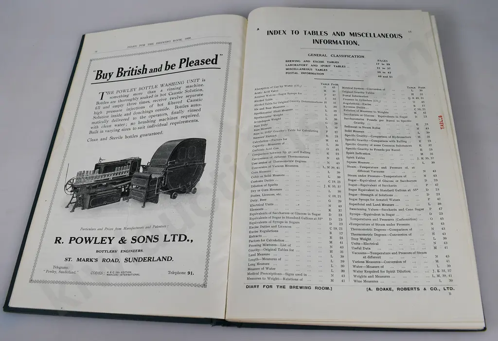 DIARY FOR THE BREWING ROOM, 1929 BOOK Image 1++