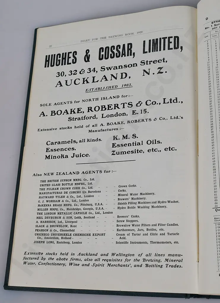 DIARY FOR THE BREWING ROOM, 1929 BOOK Image 1++