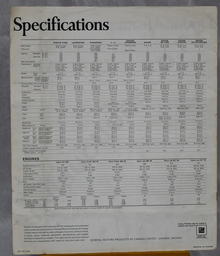 PONTIAC CAR DEALER SALES BROCHURES Image 1++