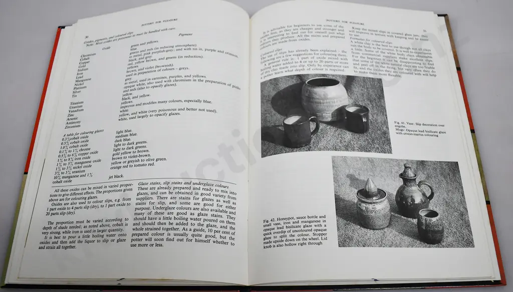 NEW ZEALAND POTTERY BOOKS Image 1++