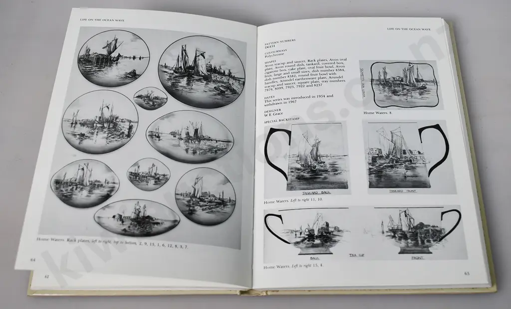 DOULTON SERIES WARE & COLLECTORS BOOKS Image 1++