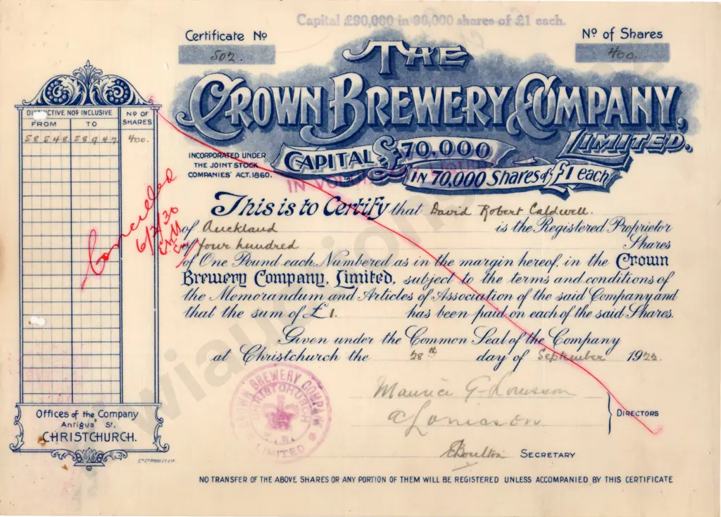 CHRISTCHURCH BREWERY ADVERTISING EPHEMERA Image 1++