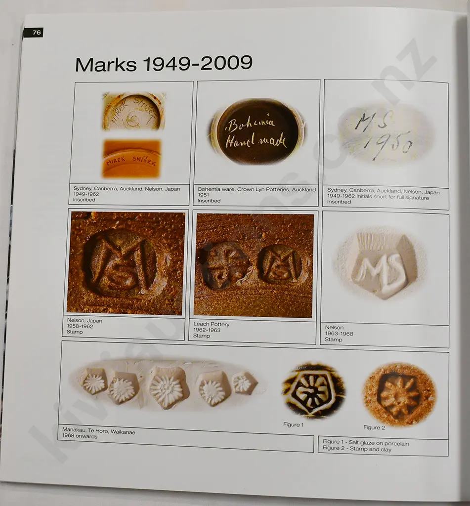 MIREK SMISEK 60 YEARS 60 POTS, MAHARA GALLERY Image 1++