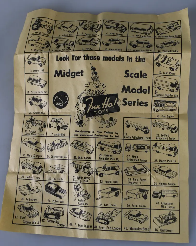 FUN HO MIDGET BOXED SCALE MODELS Image 1++